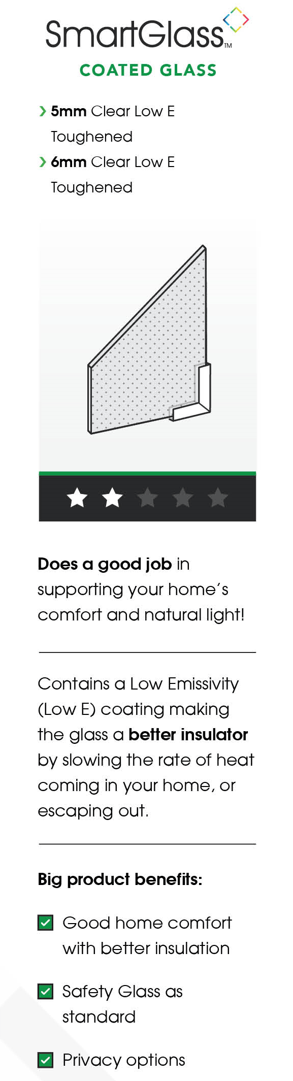 EZ Windows COATED GLASS