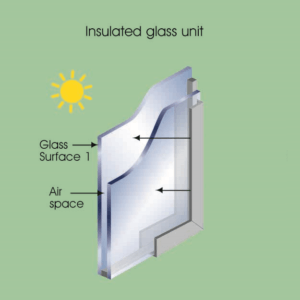 EZ Windows Double Glazed