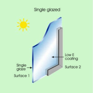 EZ Windows Single glazed