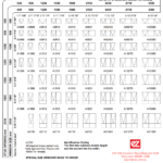 Awning Size Chart
