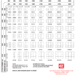 Sliding Window Size Chart