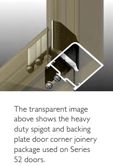Commercial hinged door