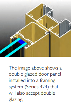 Commercial hinged door 6