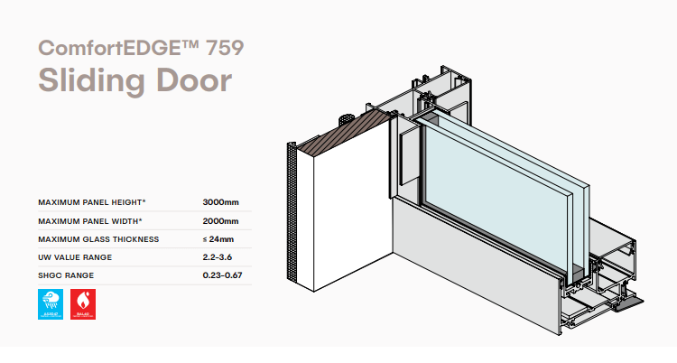 Comfort Edge Sliding door
