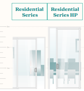 Make your selection Residential series