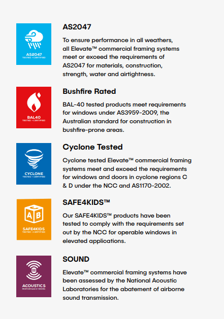 Solutions For Every Application