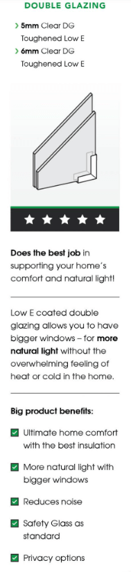 Double Glazing