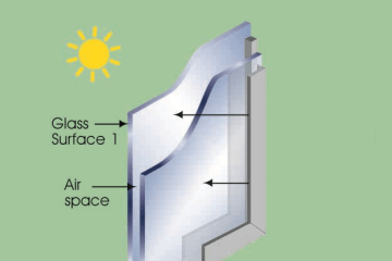 Modern Melbourne home with aluminium windows illustrating low SHGC and high SHGC solar heat gain
