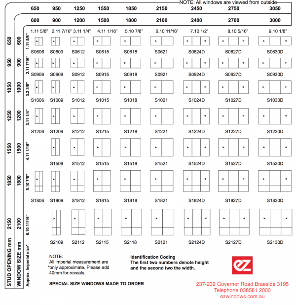 sliding window size chart
